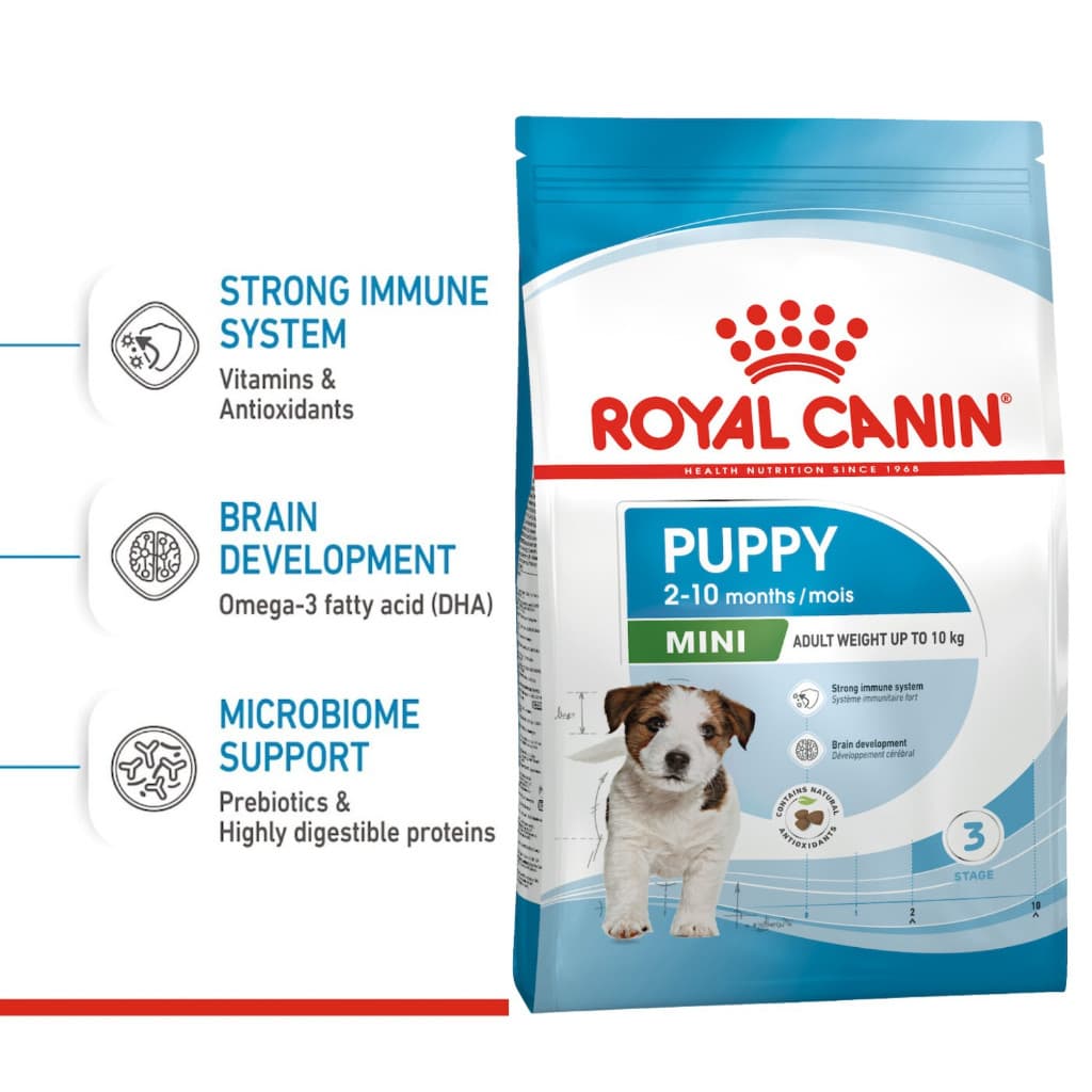 Royal Canin Mini Adult/Puppy/Mature 8+ 2kg, 800g Dry Dog Food - Puppy 800g variant