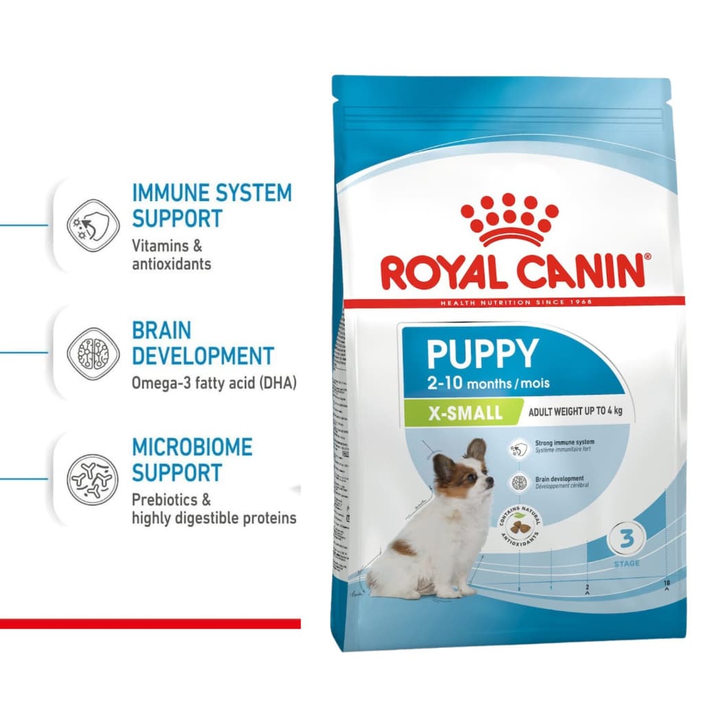 Royal Canin Dry Dog Food 500g/1.5kg, All Breeds &amp; Sizes, Adult/Puppy - XSmall Puppy 1.5kg variant